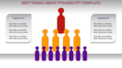 Colorful pyramid template with a red figure at the top and a range of orange and purple figures with captions.