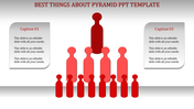 Pyramid structure with red figures, highlighting hierarchical levels with a red figure at the top with captions.