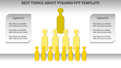 Orange hierarchical figure pyramid with ascending layers of silhouettes linked to two rounded caption boxes 