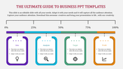 Business PPT template showing four colored stages from idea to profit, with percentage progression from 0 to 100 with icons.