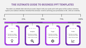 Purple gradient bar with four labeled boxes at different percentages, each containing icons and text.