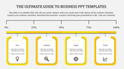 Orange timeline with four rounded boxes connected by a horizontal bar, displaying stages for business milestones.