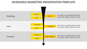 Black arrow layout with yellow highlighted elements in gray rows, arranged in three sections of a presentation.