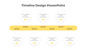 Yellow timeline design PowerPoint template with placeholders for years and text under each point on a white backdrop.