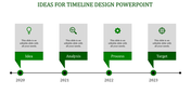Green themed timeline design in PowerPoint with steps like Idea, Analysis, Process, and Target with icons and text area.
