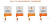 2020 to 2023 timeline with blue pointers connecting to gray boxes for Idea, Analysis, Process, and Target.