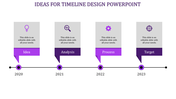 Timeline design with purple accents and gray boxes, detailing four business steps for 2020 to 2023.