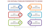 Project plan timeline with purple dots linked along lines for stages including initiation, execution, and closure.