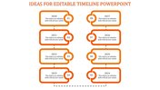 A timeline PPT slide with milestones from 2020 to 2027, represented by orange colored boxes with numbers and dotted lines.