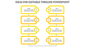 A timeline PPT slide with milestones from 2020 to 2027, represented by yellow colored boxes with numbers and dotted lines.