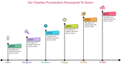 A colorful timeline PPT slide featuring six stages with years from 2020 to 2025 and corresponding colorful icons and text.