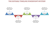 Wavy timeline infographic with a mix of triangular and curved sections, arranged in a zigzag pattern from 2020 to 2024.