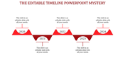 Wavy timeline diagram with red segments and white circular year markers, arranged from 2020 to 2024.