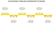 Infographic timeline with a yellow wave design, marking years 2020-2025 in circles, each linked to a placeholder text box.