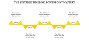 Structured yellow timeline with five alternating triangular segments, with year labels and text boxes above and below.