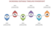 Year based timeline with orange arrow segments and circular icons, showing milestones from 2016 to 2020.