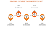 Curved orange timeline with teardrop shaped markers containing icons, connected by a dotted path representing progress.