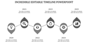 Timeline with six gray gradient markers in a zigzag layout, depicting milestones from 2020 to 2025.