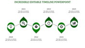 Timeline PowerPoint slide with years 2020 to 2025, each year represented by a green marker with icons and placeholder text.