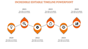 Modern timeline with a diagonal dotted path linking orange teardrop-shaped year markers from 2020 to 2025.