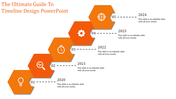 Timeline slide with orange hexagon shaped icons representing milestones from 2020 to 2024, showing stages with text area.