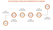 Horizontal timeline with six orange bordered rings, arranged in a stepwise pattern from 2019 to 2024.