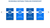 Horizontal timeline with a white arrow spanning years 2019 to 2022, linked to blue boxes containing icons and captions.