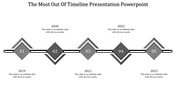 Timeline infographic featuring five gray diamonds, on a black connector, and evenly spaced milestone years.