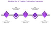 Horizontal timeline with five purple diamond shaped milestones connected by a black bar, marking years 2019 to 2023.