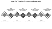Eight step grayscale timeline infographic with diamond shaped milestones from 2019 to 2026 connected by a horizontal line.