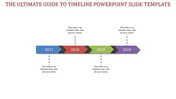 Horizontal timeline with four arrow shaped segments in blue, red, green, and purple, labeled 2017 to 2020.