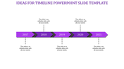 Horizontal timeline with purple arrow segments, black dividers, and milestone years from 2017 to 2021 on a white background.