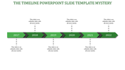 Timeline with a green arrow strip, featuring black directional markers, and milestone labels from 2017 to 2022.