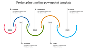 Wavy timeline with five curved segments in different colors, marking years from 2016 to 2020 with caption areas.