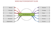 Mind map diagram slide showcasing key concepts related to time management from mission to success.
