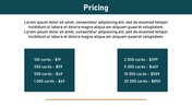 Slide featuring two green boxes showing quantities and prices on a white background.