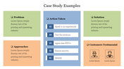 Colorful PPT slide featuring a case study with sections for the problem, action taken, solution, and customer testimonials.