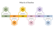 A timeline graphic PPT slide showing years from 2018 to 2023 with colorful hexagonal icons and placeholders for each year.