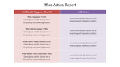 After Action Report layout with key sections outlining intended goals presented in a colorful structured format.
