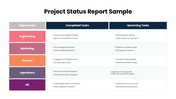 64465-project-status-report-sample-01