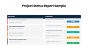 64465-project-status-report-sample-06