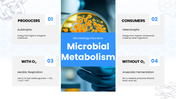 64516-biology-presentation-template-10