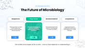 64516-biology-presentation-template-11