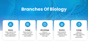 64576-biology-slides-03