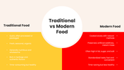 64679-food-powerpoint-presentation-06