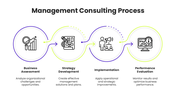 64899-management-consulting-slide-templates-06