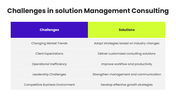 64899-management-consulting-slide-templates-09