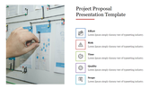 Project proposal template with five labeled square icons and a photo of a hand adjusting a map on the left.