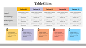 Colorful table slide showcasing options with headers for awards, design, support, and brainstorming with placeholder text.