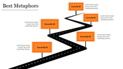 Growth metaphor infographic with a winding road and orange milestone signs each placed with a caption areas.